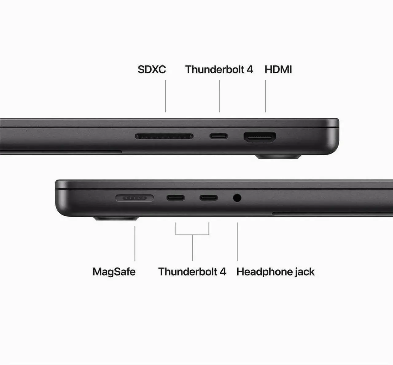 Alt view image 5 of 5 - Apple MacBook Pro 16.2" 2023 Apple M3 Pro Chip 18GB RAM 512GB SSD - Midnight (Grade A)
