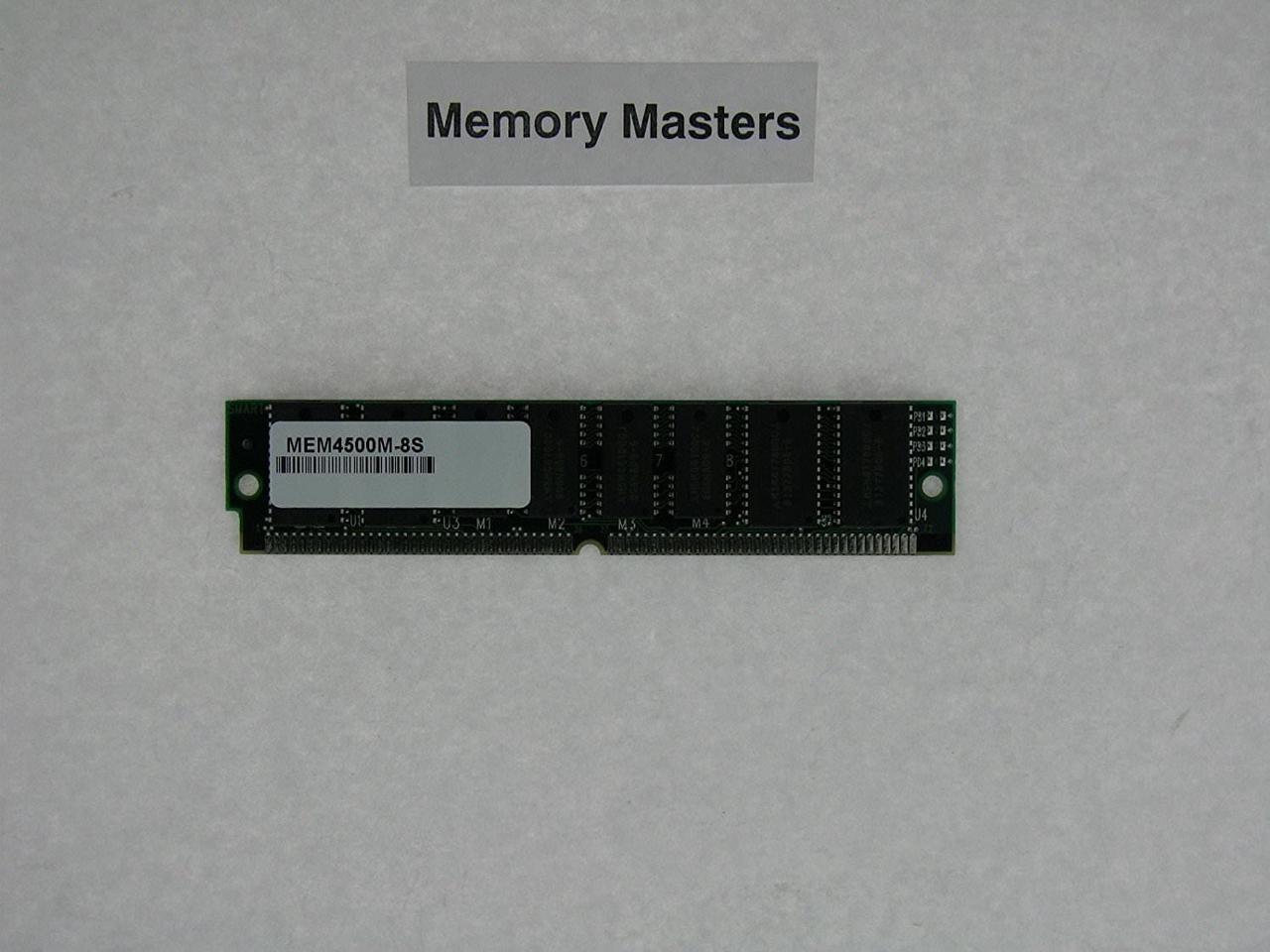 Main image of MEM3600-4FC 4MB FLASHCARD FOR 3640/3660 RAM Memory Upgrade (MemoryMasters)