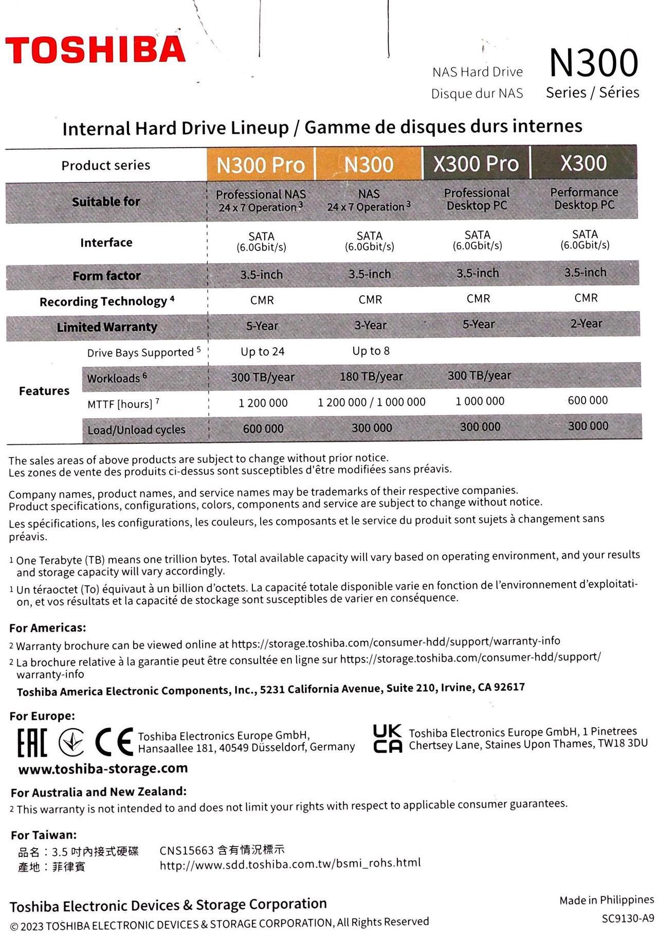 Alt view image 15 of 20 - Toshiba N300 Pro SATA III 3.5" Internal NAS 22TB Hard Drive #HDWG62CXZSTB