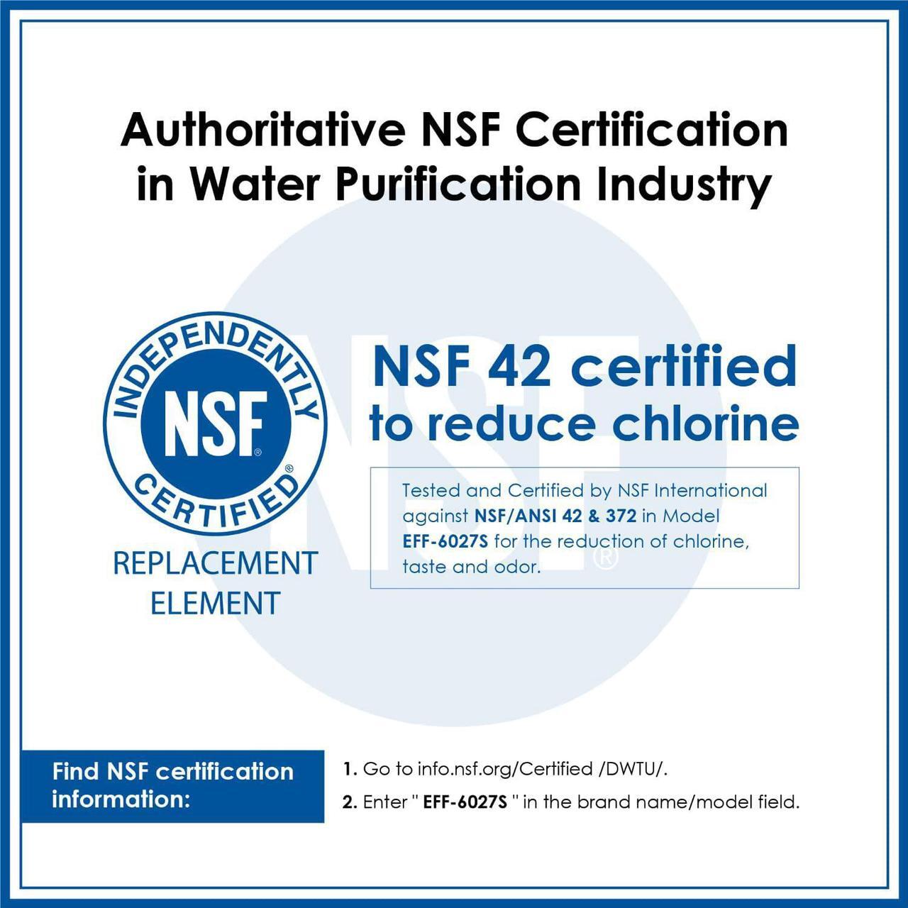 Alt view image 2 of 7 - Waterdrop DA29-00020B Replacement for Samsung DA29-00020B, HAF-CIN/EXP, 46-9101 Refrigerator Water Filter, 6 Pack