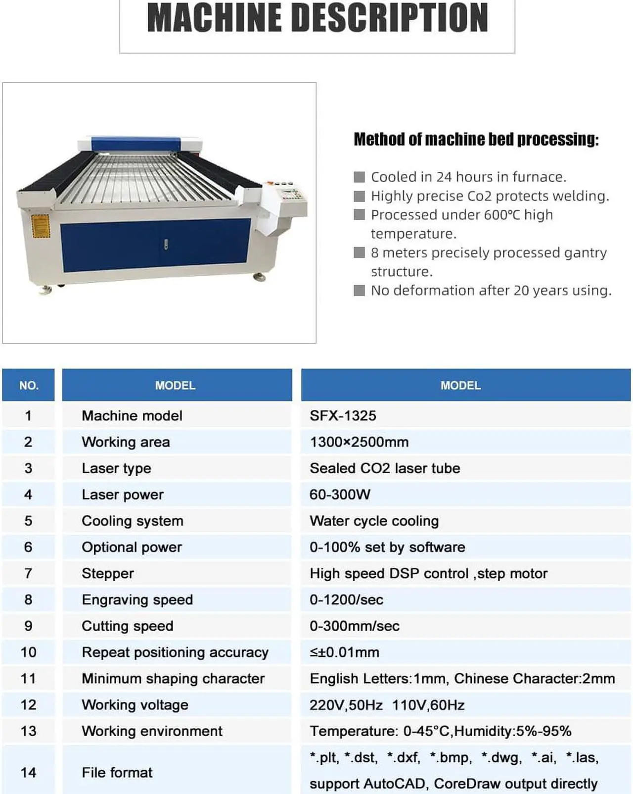 Alt view image 2 of 7 - CO2 SFX-1325 RECI 180W Laser Cutter and Engraver Machine Workbench 1300*2500mm Water Cooling for Nonmetal Acrylic Plastic Deep Engraving RECI Laser Tube