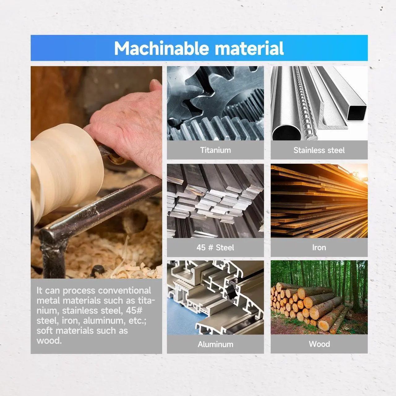 Alt view image 6 of 7 - SFX Mini Lathe Metal Machine 7*14 Small Benchtop Machine Designed for turning,drilling,and threading Spindle Speed 50-2500rpm 3-jaw chuck