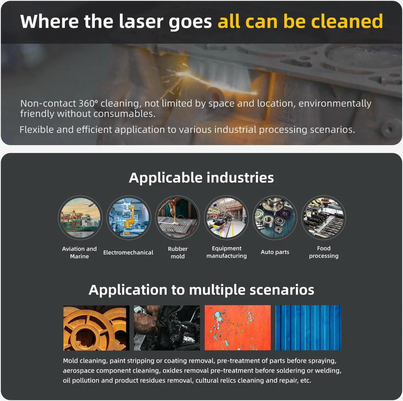 Alt view image 5 of 7 - 1500W Laser Cleaning Machine Max Laser Source Rust paint oil removal Handheld Laser Cleaning Machine for Metal Parts