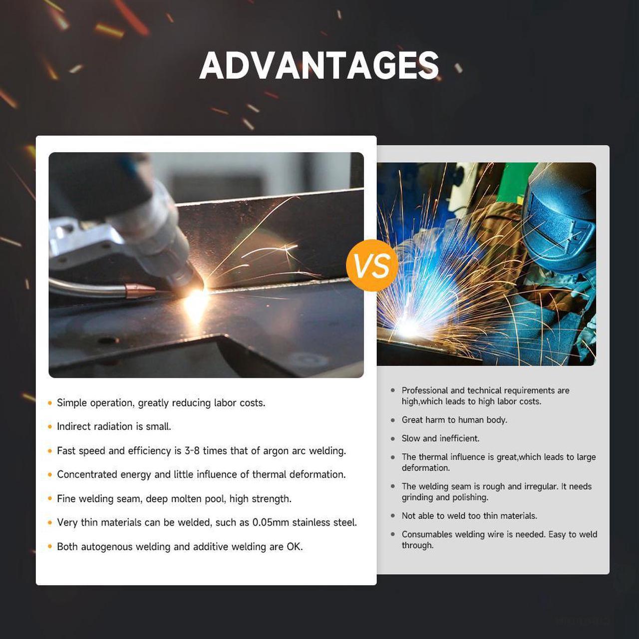 Alt view image 3 of 7 - JPT 1500W Handheld Laser Welding Machine Fiber Laser Welder Machine for Metal Welder Machine with Auto wire feeder