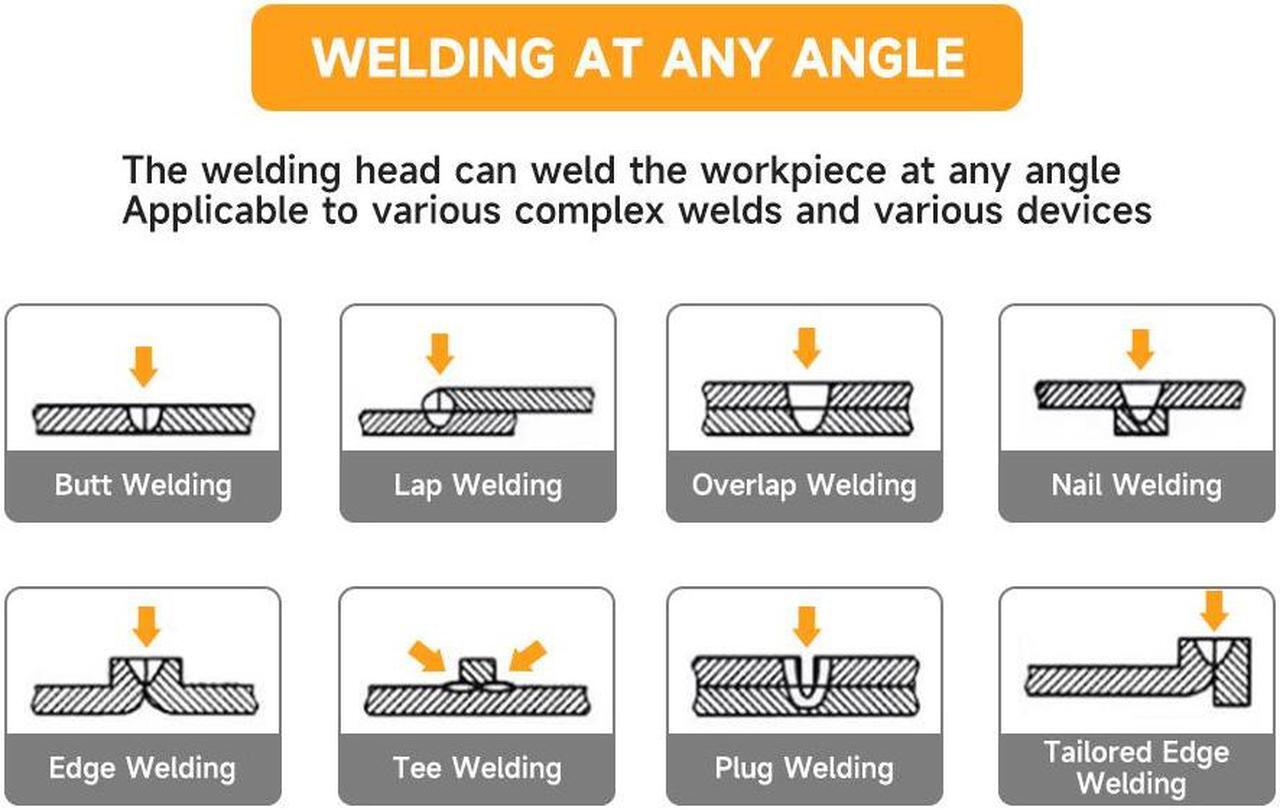 Alt view image 6 of 7 - JPT 1500W Handheld Laser Welding Machine Fiber Laser Welder Machine for Metal Welder Machine with Auto wire feeder