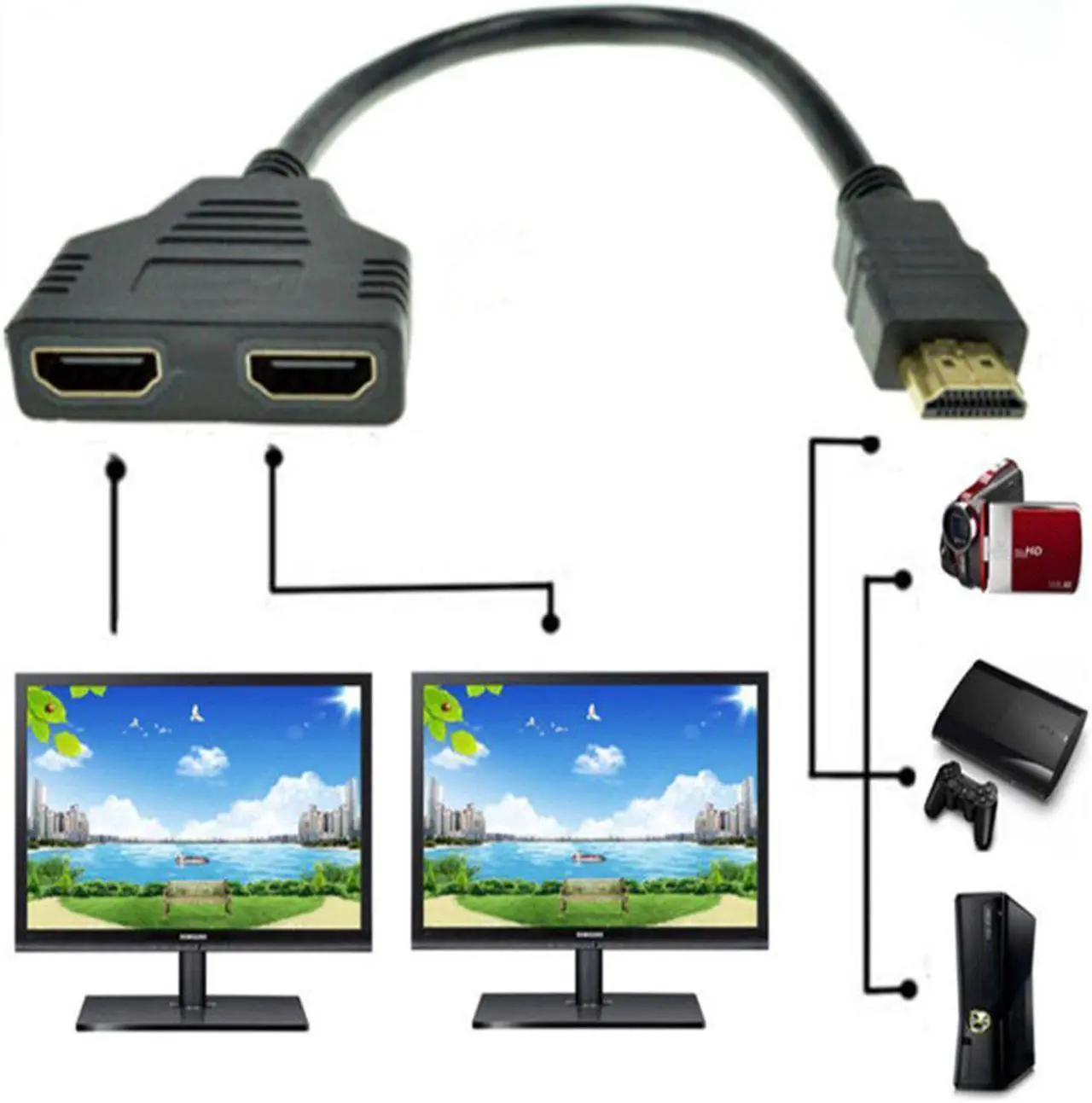 Main image of HDMI Male to Dual HDMI Female 1 to 2 Way HDMI Splitter Adapter Cable For HDTV, Support Two TVs at the Same Time, Signal One in, Two out