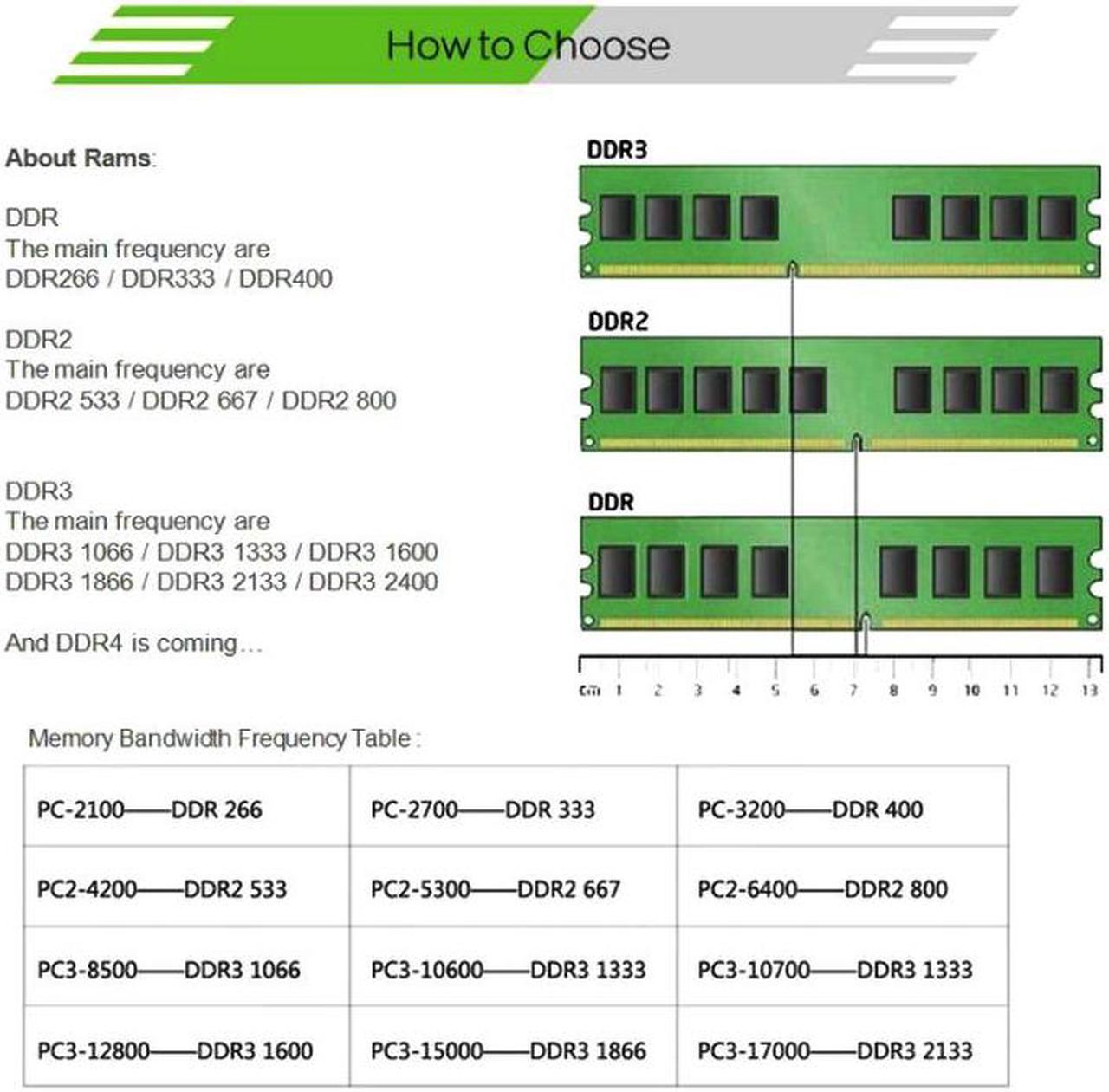 Alt view image 6 of 7 - XIEDE X095 DDR3L 1333MHz 4GB 1.35V General Full Compatibility Memory RAM Module for Laptop