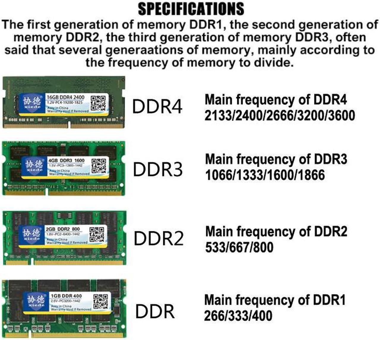 Alt view image 4 of 7 - XIEDE X095 DDR3L 1333MHz 4GB 1.35V General Full Compatibility Memory RAM Module for Laptop