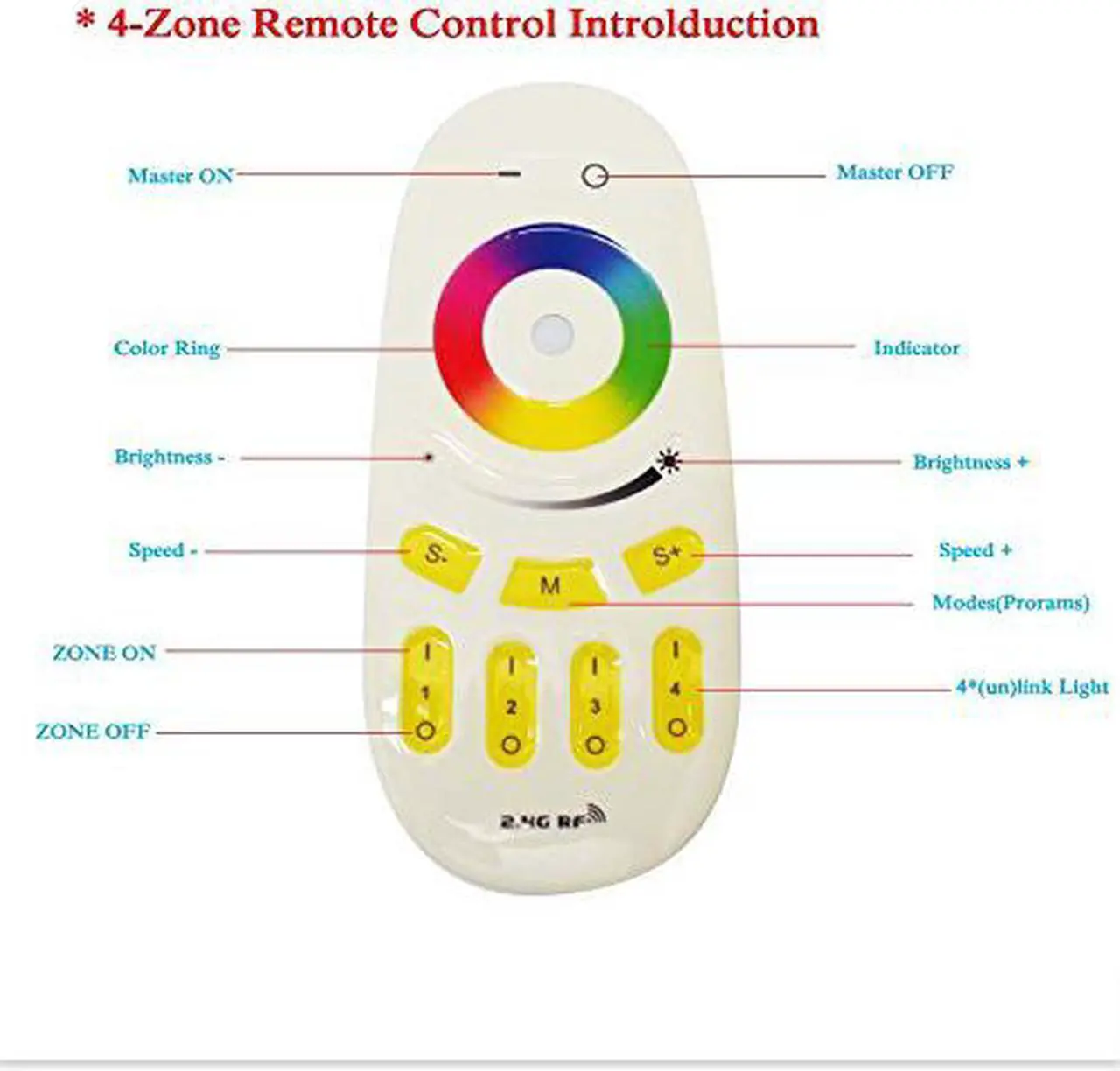 Alt view image 3 of 7 - Mi Light 2.4G RGB Controller + Touch RF RGBW Remote Control for LED Light Strip