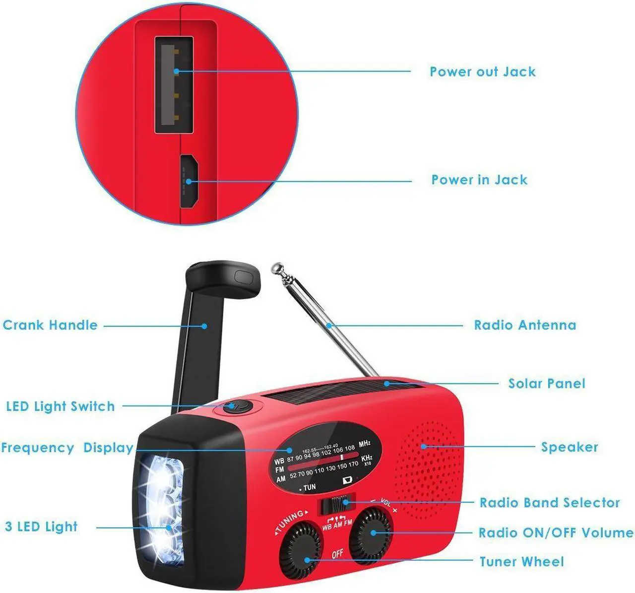 Alt view image 4 of 7 - Multifunctional Solar Hand Crank Dynamo Self Powered AM/FM/NOAA Weather Radio Use As Emergency LED Flashlight and Power Bank