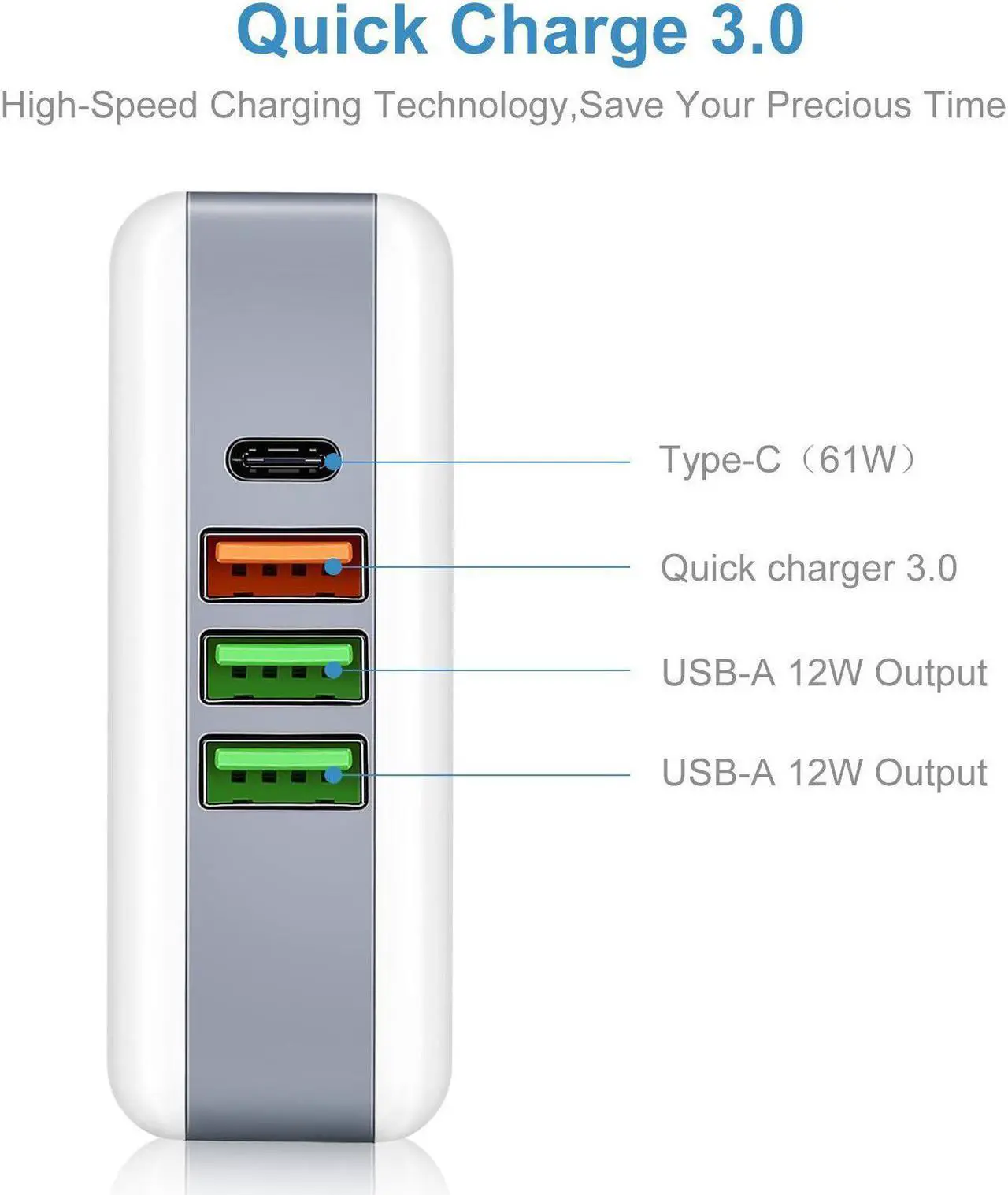 Alt view image 4 of 7 - USB C Power Adapter Charger 61W 4-Port USB Type C Wall Charger Station with Power Delivery Port for Apple MacBook, iPhone X 8 Plus and 3 Power iSmart Ports for iPhone, iPad and More