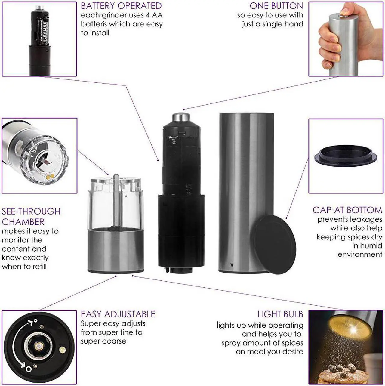 Alt view image 3 of 7 - Electric Salt and Pepper Grinder Set | Battery Operated Stainless Steel Grinders (Pack of 2) | Automatic Mills with LED Light and Caps at Bottom | Electronic Adjustable Shakers
