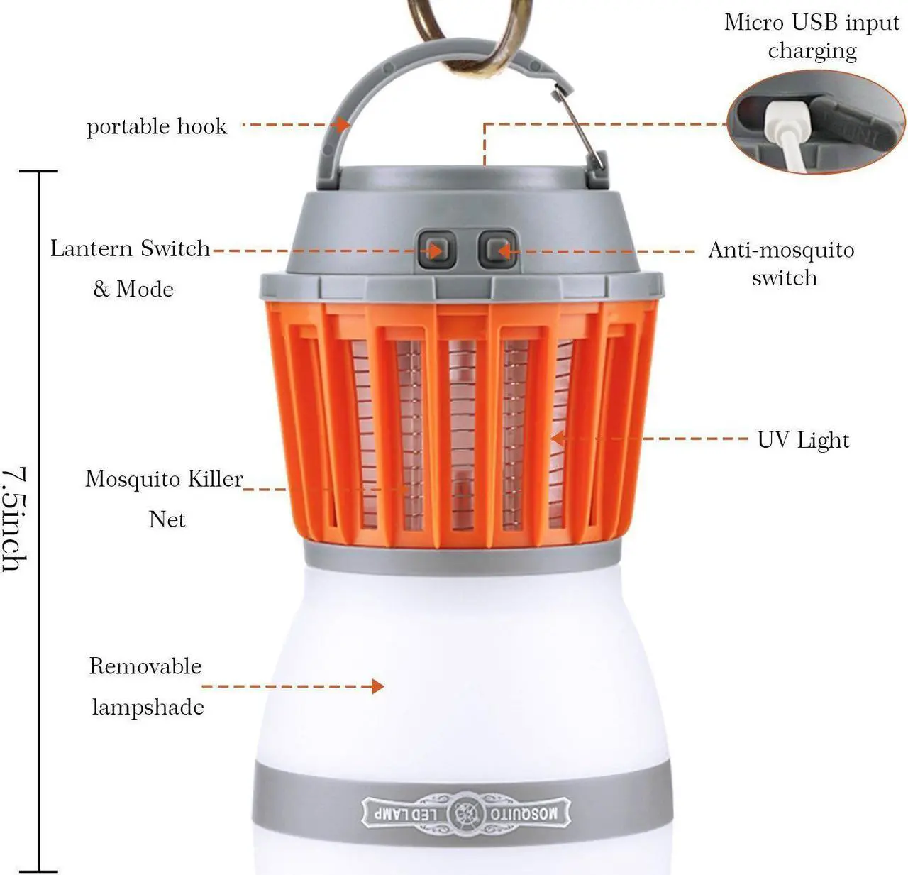 Alt view image 2 of 7 - [Newest Version] Bug Zapper 2 In 1 Night LED Light Bulb Lamp & Mosquito Zapper Repellent| Waterproof,Compact, 2200mAh Rechargeable & Portable| For Indoor & Outdoors, Home & Traveling