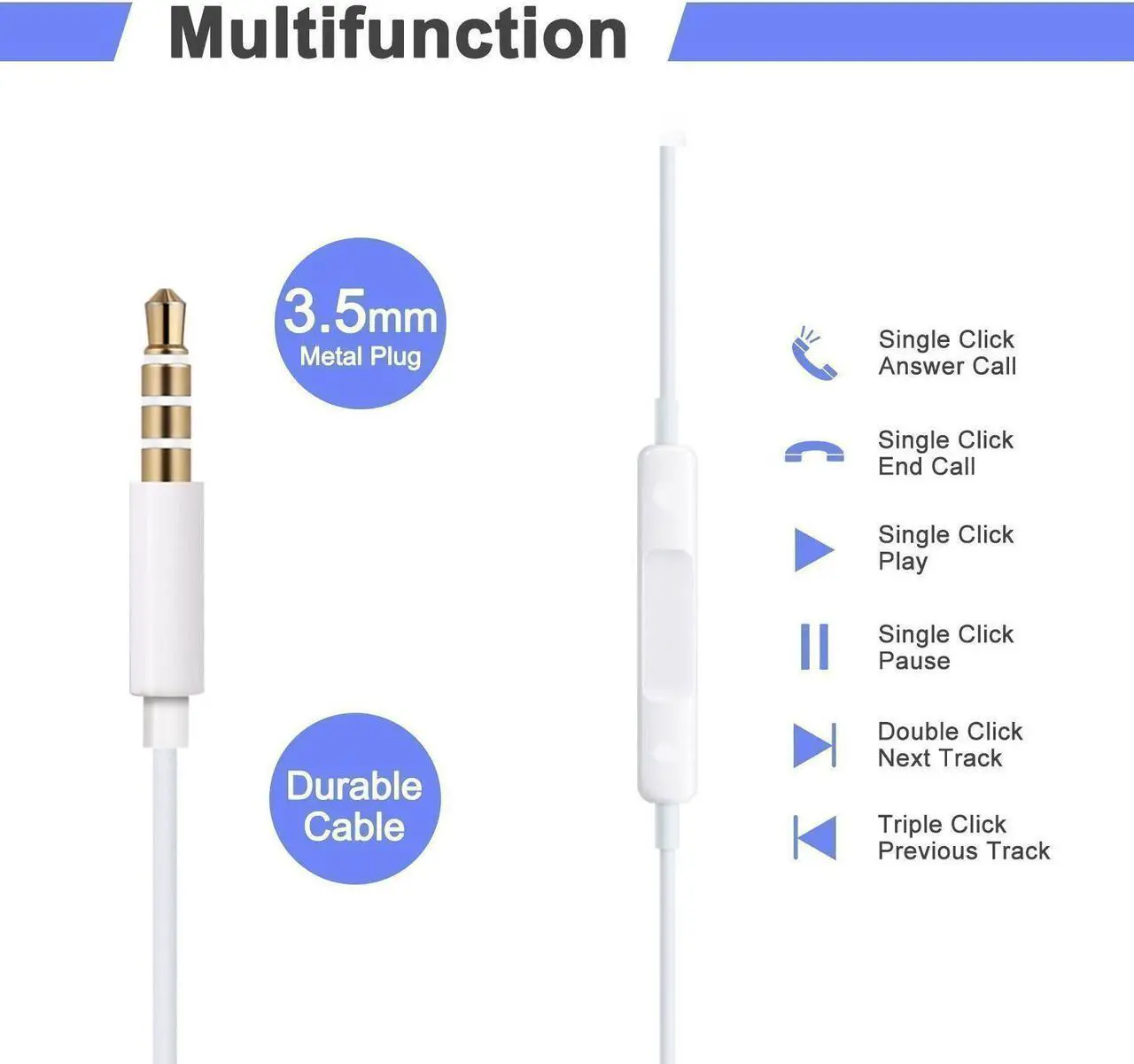 Alt view image 2 of 5 - Earbuds, Headphones with Microphone New Earphones for apple iPhone 6s 6 Plus 5s 5 4s 4 SE iPad iPod 7 and all 3.5mm Headphones devices. (white) 2 Pack
