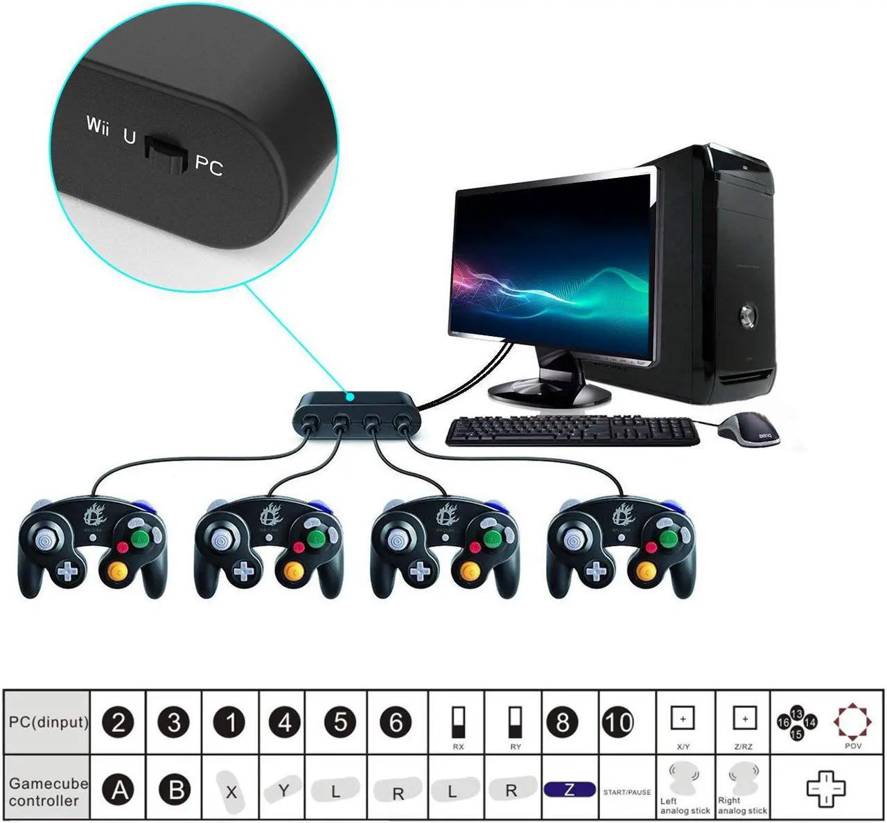 Alt view image 5 of 7 - Gamecube Controller Adapter for Wii u and 4 Port Black Super Smash Bros GameCube Adapter for Wii u PC USB Switch