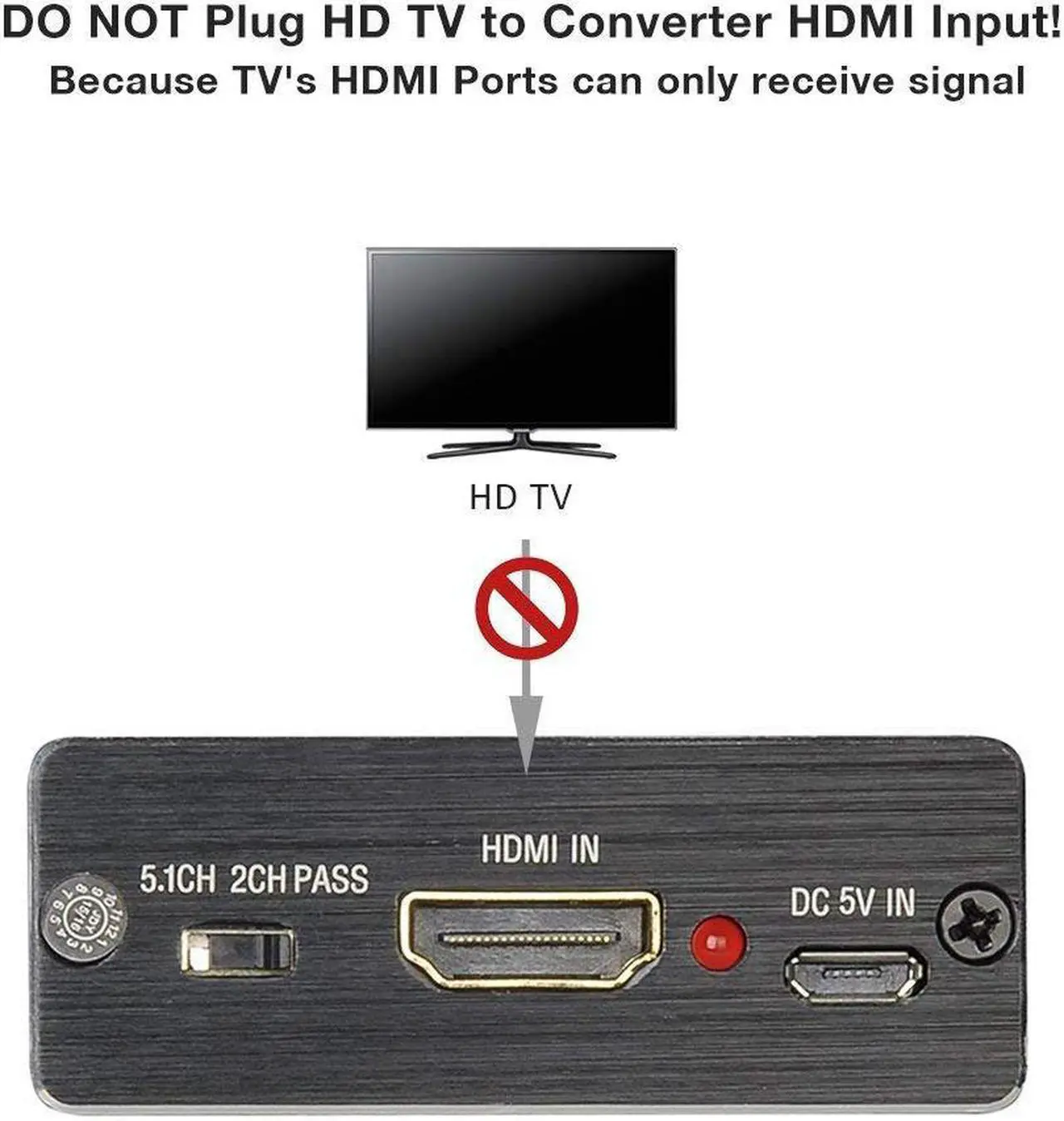 Alt view image 4 of 6 - 4K x 2K 3D HDMI to HDMI and Optical SPDIF + 3.5mm Stereo Audio Extractor Converter HDMI Audio Splitter Adapter for Blue-ray PC Laptop Xbox One HDTV