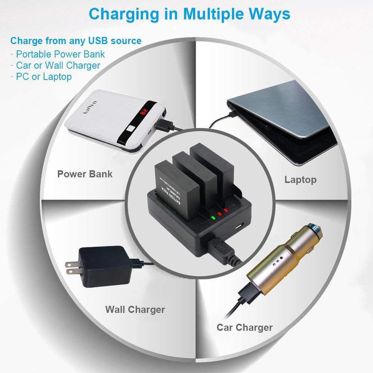 Alt view image 7 of 7 - Gopro Hero 4 Battery Replacement Battery (3 Pack) and Rapid 3-Channel Charger for Gopro Hero 4 - NOT for Hero 5