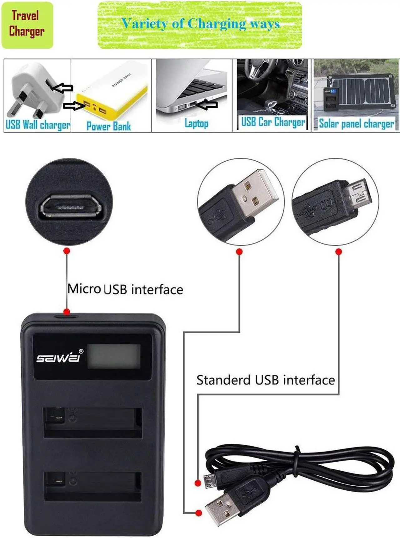 Alt view image 4 of 7 - SEIWEI EN-EL14 ENEL14 EN- EL14A MH-24 USB Dual Rapid Battery Charger with LCD Screen for Nikon D5300 D5200 D5100 D3300 D3200 D3100 Camera