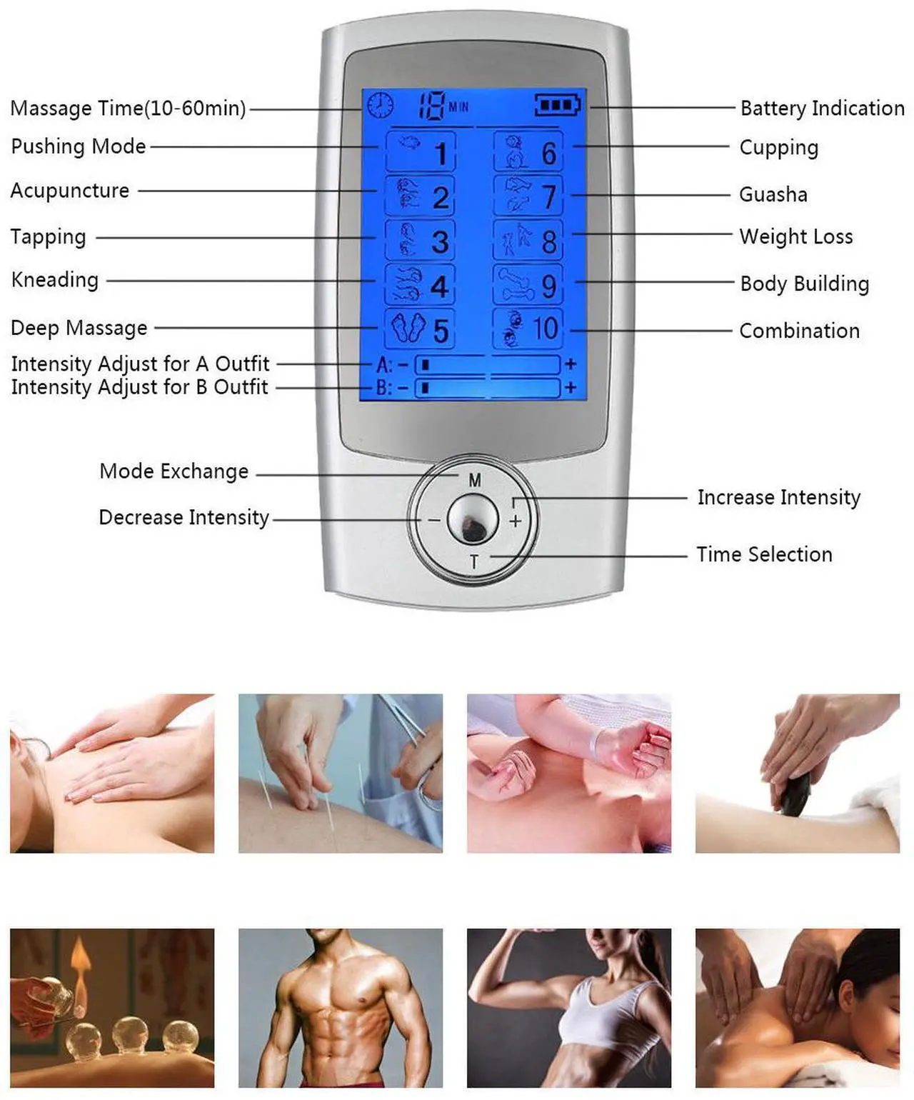 Alt view image 6 of 7 - Rechargeable TENS Unit Muscle Stimulator 10 Modes Pain Relief  EMS Machine Portable Pulse Massager with 4 Electrodes Pads