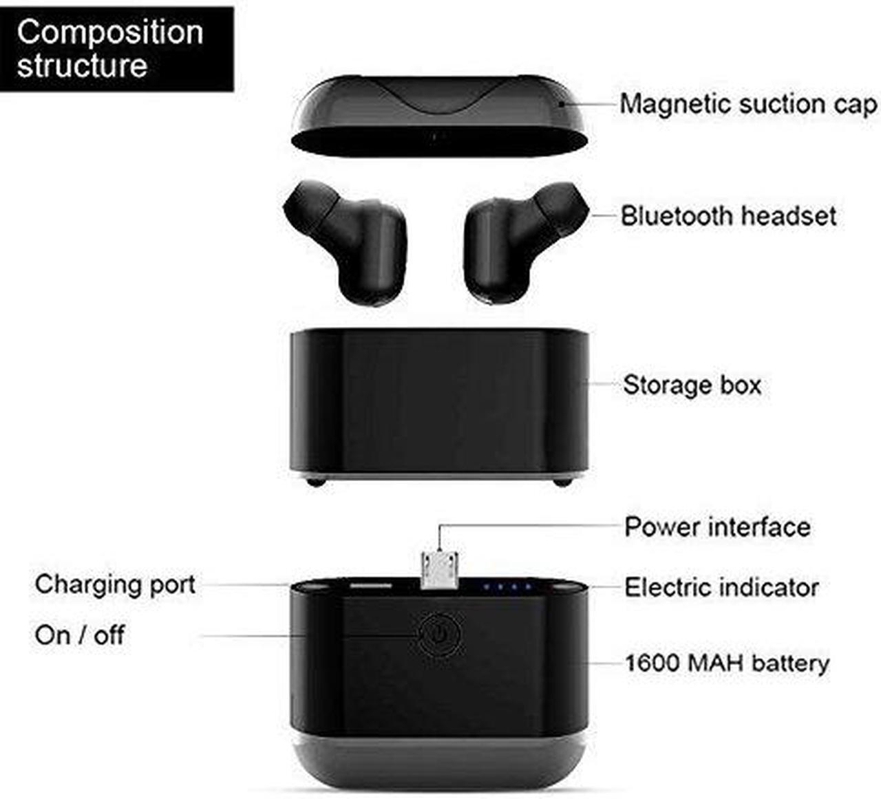 Alt view image 3 of 7 - New Exclusive X2-TWS Binaural Detachable Wireless Earphones Mini In-Ear V4.2 Bluetooth Earbuds Sports Waterproof Headphones for iPhone Android Phones with Large Battery Charging Box Power Bank