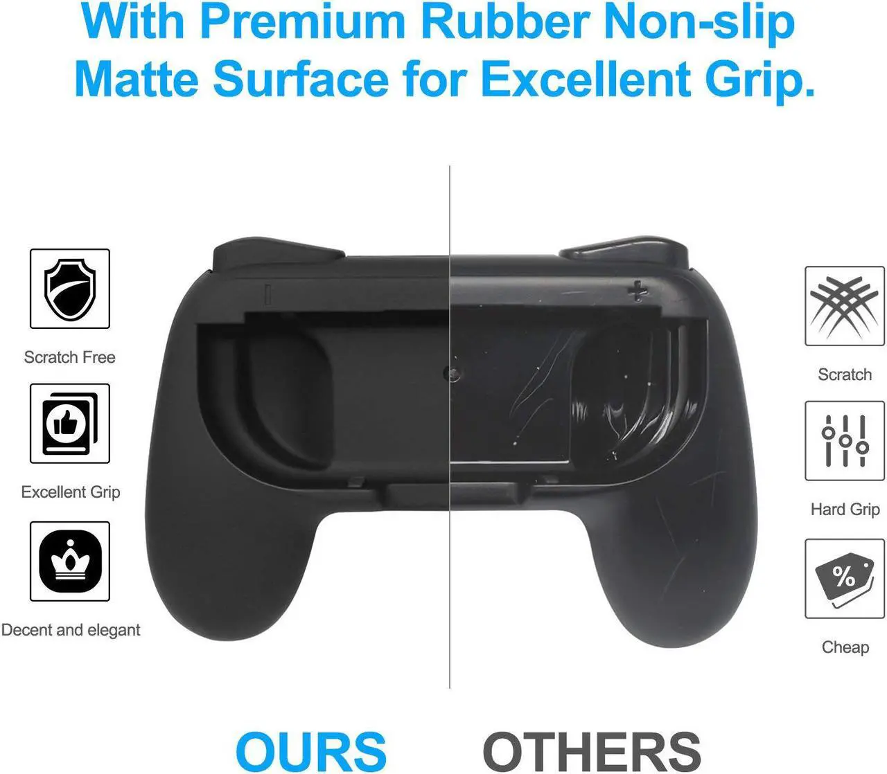 Alt view image 2 of 7 - 2 Pack Joy-Con Grips for Nintendo Switch Joy-Con Wear-resistant Handle Controller Grip Kit for Nintendo Switch Joy Cons Controller