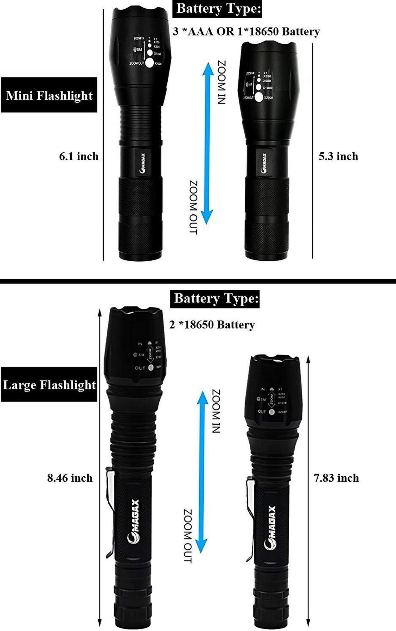 Alt view image 4 of 7 - 2 Pack Super Bright High Lumen Cree XML T6 Tactical Flashlight Waterproof Focus Zoom LED Flashlight Torch Rechargeable Handheld Spotlight For Hiking Camping Emergency with 18650 Battery Charger