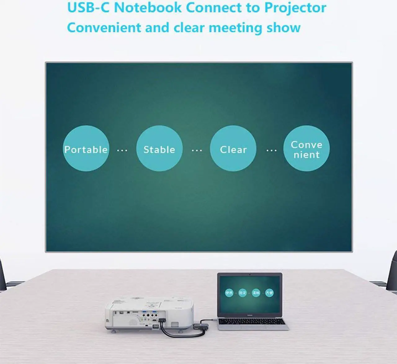 Alt view image 4 of 7 - USB C Hub USB-C to HDMI VGA Adapter 2 in 1 USB 3.1 Type C to VGA HDMI 4K UHD Converter Adapter Thunderbolt 3 Compatible for Macbook Pro 2017 2016 ChromeBook DELL HP Samsung S9 S8 More Type C Devices