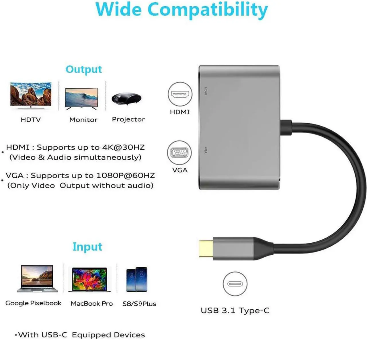 Alt view image 7 of 7 - USB C Hub USB-C to HDMI VGA Adapter 2 in 1 USB 3.1 Type C to VGA HDMI 4K UHD Converter Adapter Thunderbolt 3 Compatible for Macbook Pro 2017 2016 ChromeBook DELL HP Samsung S9 S8 More Type C Devices