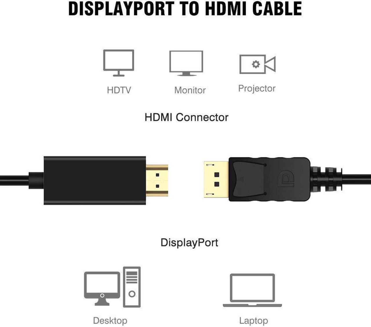 Alt view image 3 of 7 - DP to HDMI Cable Male to Male Gold Plated Displayport to HDMI Video Cable Adapter DisplayPort to HDTV Monitor Cable Converter Support 1080P