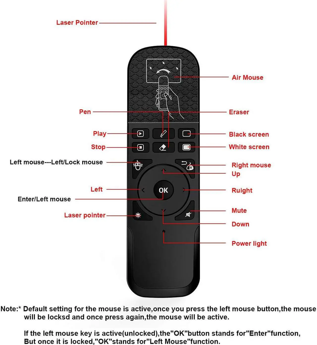 Alt view image 3 of 7 - Werleo Wireless Presenter with Mouse Functions and Red Laser 2.4GHz PowerPoint PPT Remote Control Clicker