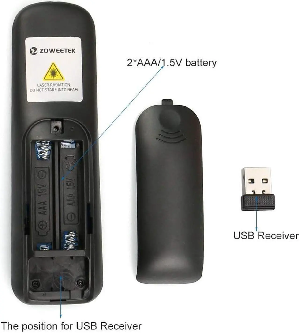 Alt view image 4 of 7 - Werleo Wireless Presenter with Mouse Functions and Red Laser 2.4GHz PowerPoint PPT Remote Control Clicker