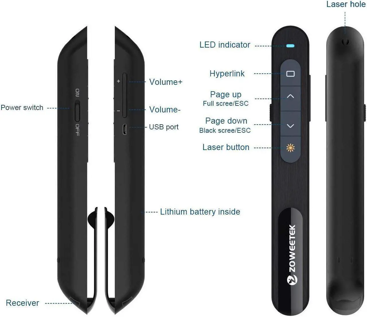 Alt view image 7 of 7 - Zoweetek Rechargeable Wireless Presenter PowerPoint Remote Clicker with Red Laser Pointer and Volume Control