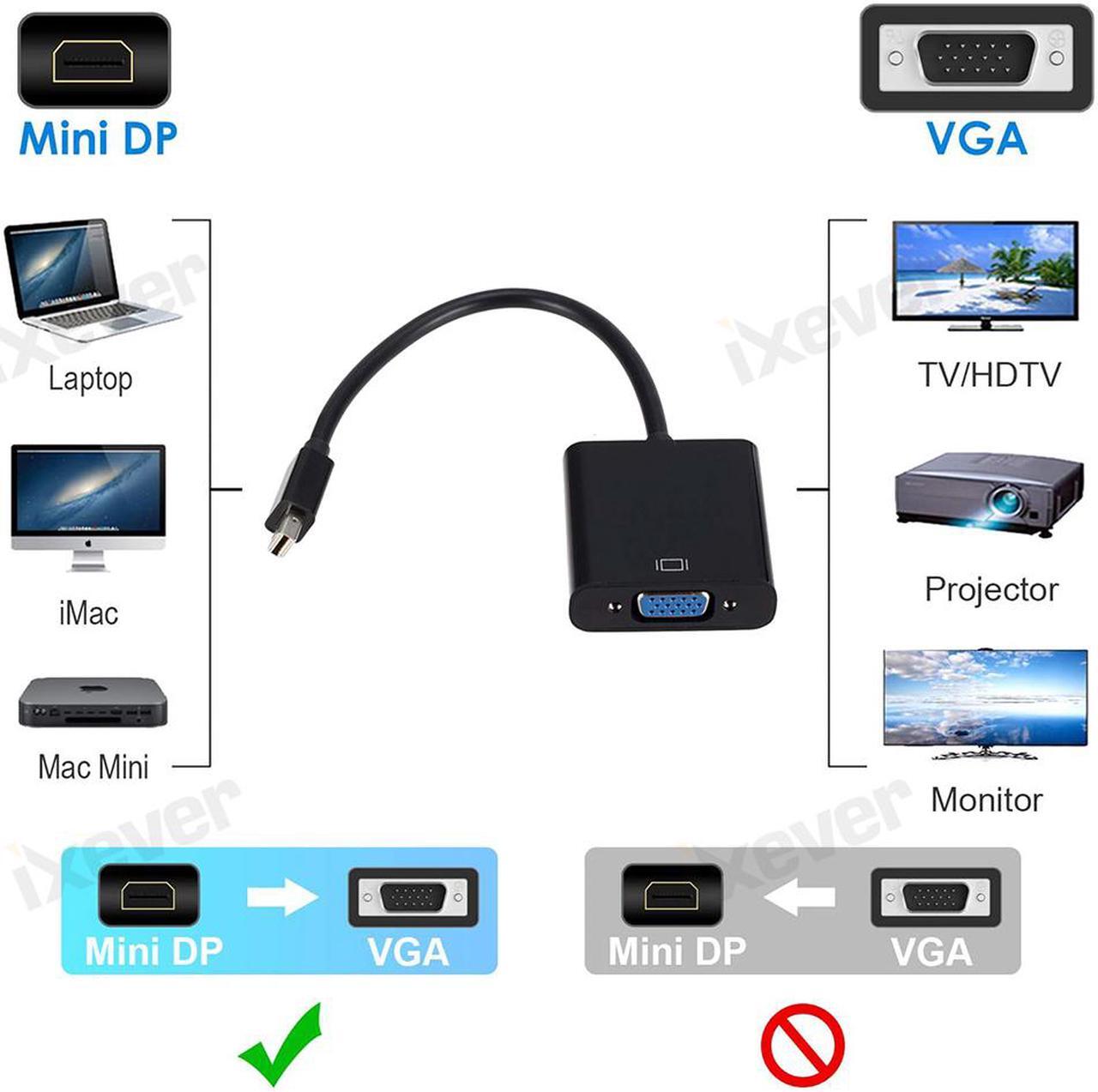 Alt view image 2 of 6 - Mini DP DisplayPort to VGA Adapter 1080p (2Pack), iXever MDP Mini DP to VGA Female Converter Adapter, Compatible with Windows 7/8 / 8.1/10 for Computer, Desktop, Laptop, PC, Monitor, Projector, HDTV