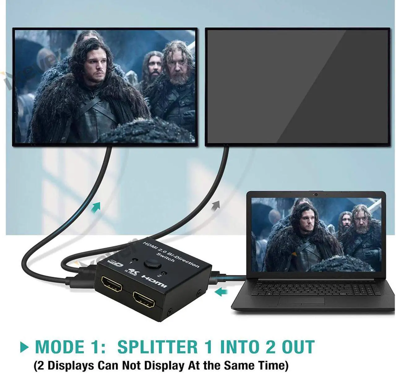 Alt view image 3 of 7 - HDMI Switch 4K HDMI Splitter, iXever Aluminum HDMI Switcher 2 Input 1 Output Bi-Directional, HDMI Switch Splitter 2 x 1/1 x 2, No External Power Required, Support 4K 3D HD 1080P for Xbox PS4 Roku HDTV