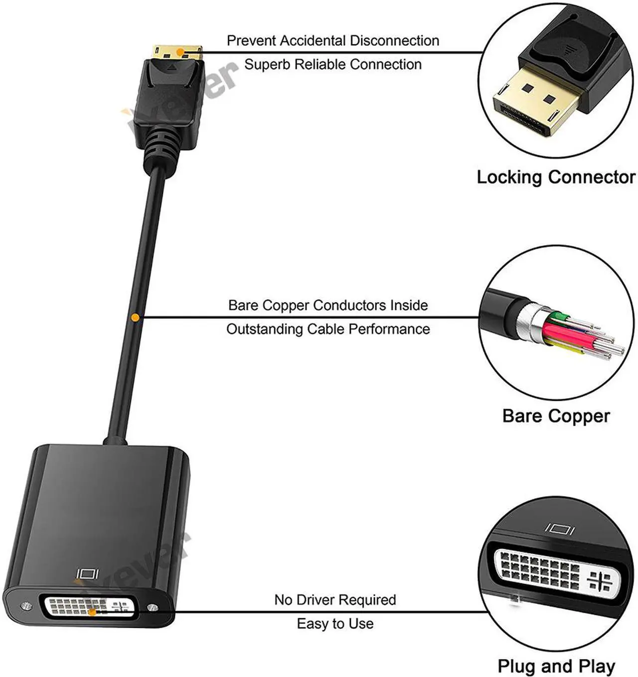 Alt view image 6 of 7 - DP DisplayPort to DVI Adapter (3Pack), iXever Gold Plated DP Display Port to DVI DVI-I Female Video Adapter 1080p, Compatible with Computer, Desktop, Laptop, PC, Monitor, Projector, HDTV - Black
