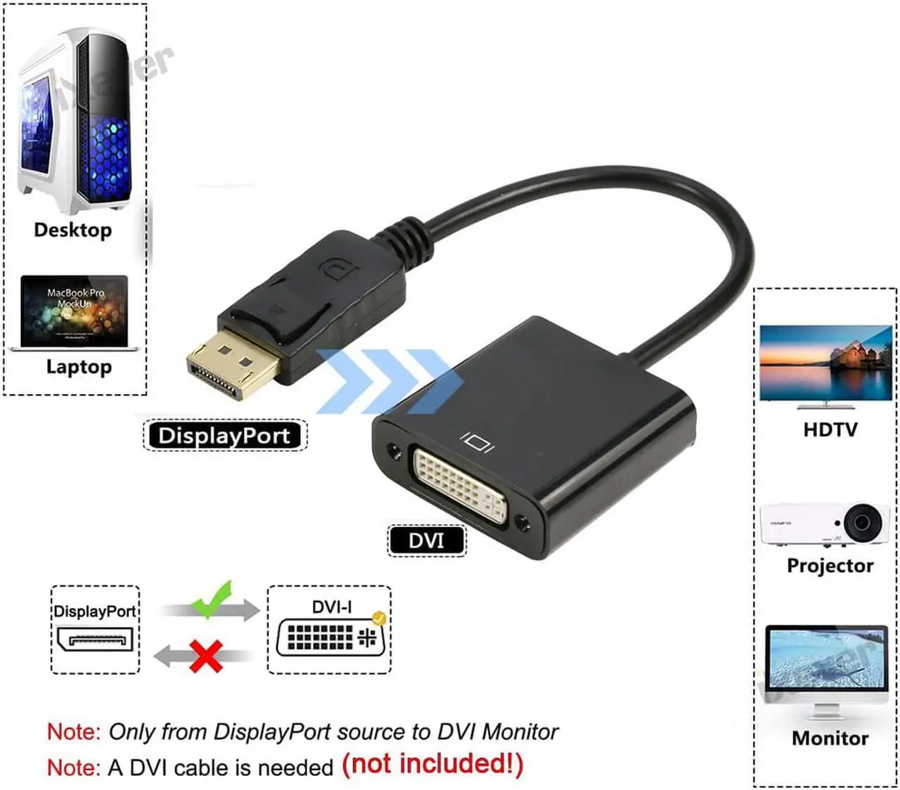 Alt view image 2 of 7 - DP DisplayPort to DVI Adapter (3Pack), iXever Gold Plated DP Display Port to DVI DVI-I Female Video Adapter 1080p, Compatible with Computer, Desktop, Laptop, PC, Monitor, Projector, HDTV - Black