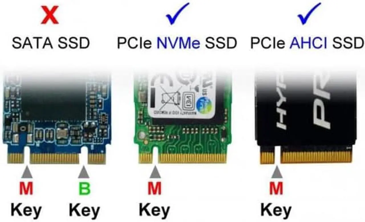 Alt view image 7 of 7 - Cablecc NGFF M-key NVME AHCI SSD to PCI-E 3.0 1x x1 Vertical Adapter for XP941 SM951 PM951 960 EVO SSD