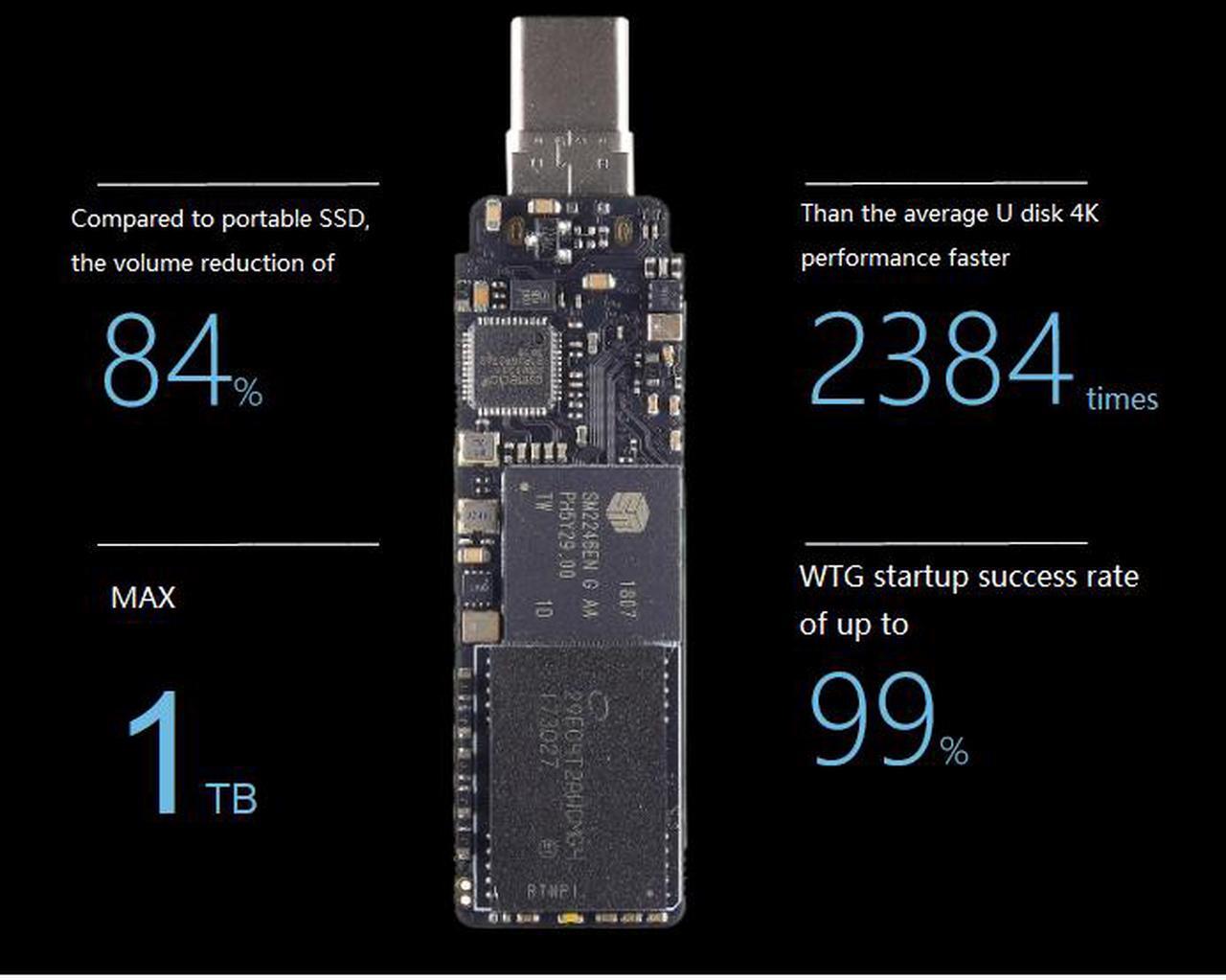 Alt view image 2 of 4 - CHIPFANCIER Thunderbolt3 USB3.1 TYPE-C Solid State SSD WINDOWS TO GO WTG USB Flash Drive MAC&PC