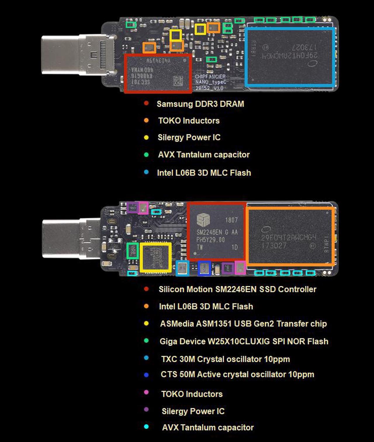 Alt view image 4 of 4 - CHIPFANCIER Thunderbolt3 USB3.1 TYPE-C Solid State SSD WINDOWS TO GO WTG USB Flash Drive MAC&PC