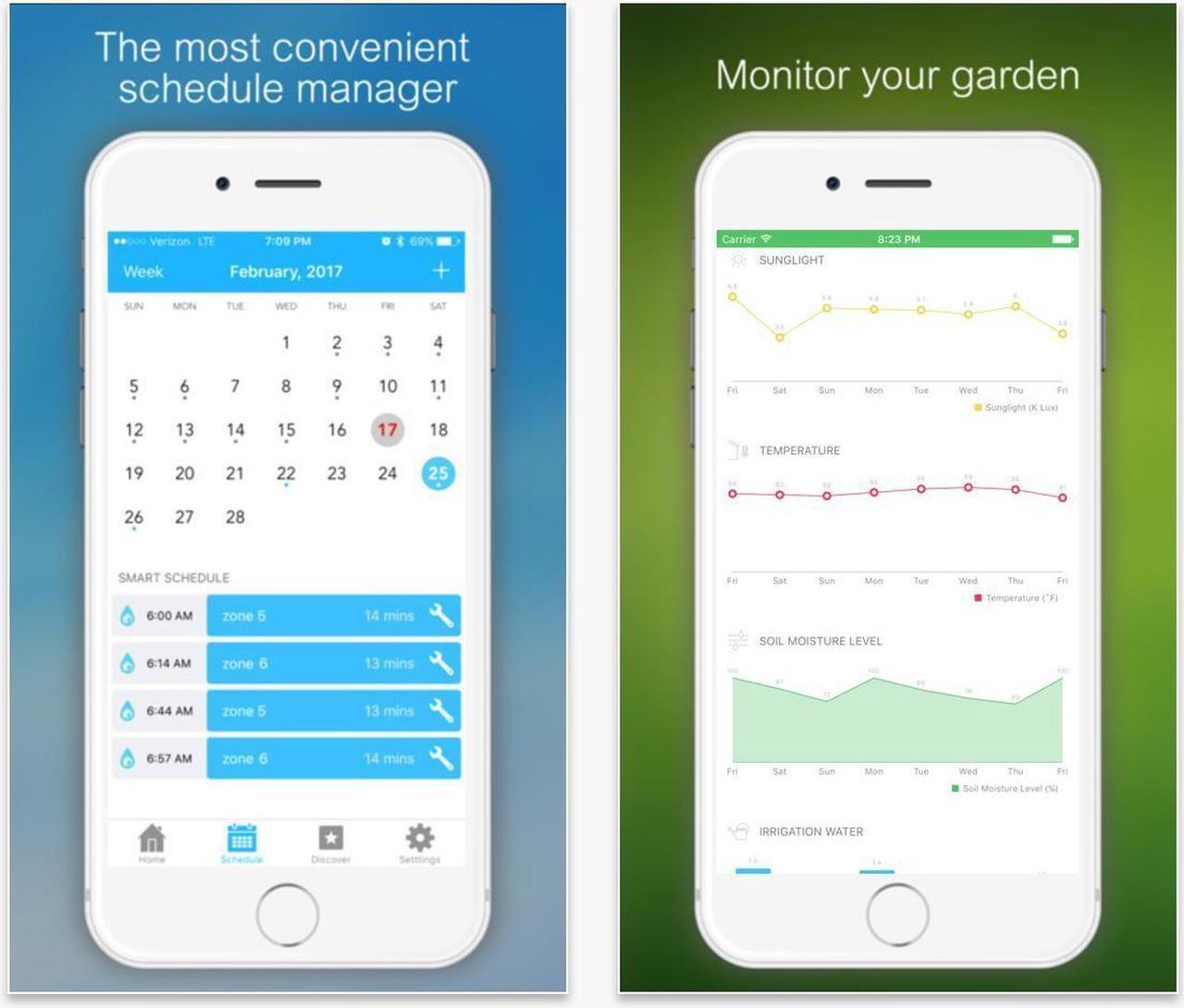 Alt view image 4 of 6 - Netro Sprite Smart Sprinkler Controller, 6-Zone, WiFi, Weather aware, Remote control, Amazon Alexa and Google Home compatible