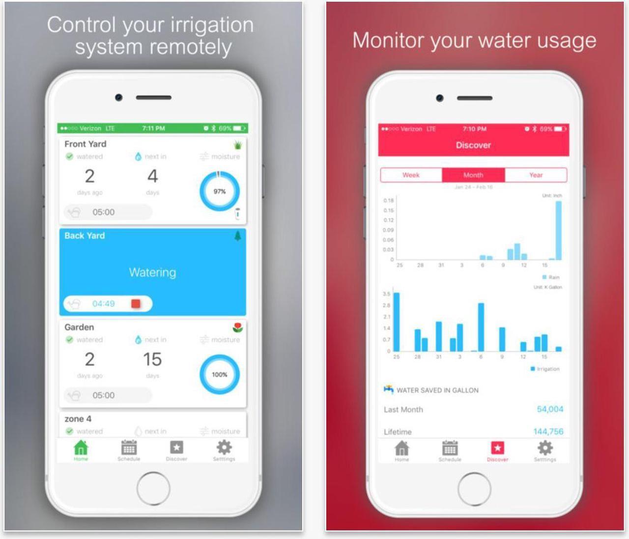 Alt view image 5 of 6 - Netro Sprite Smart Sprinkler Controller, 6-Zone, WiFi, Weather aware, Remote control, Amazon Alexa and Google Home compatible