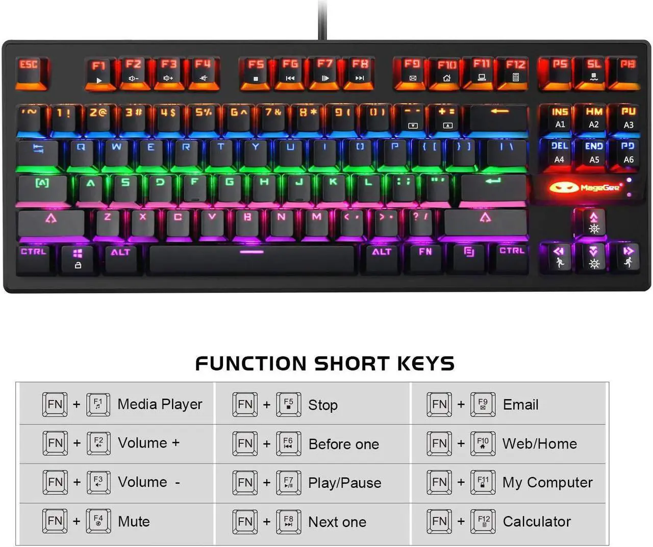 Alt view image 5 of 7 - Mechanical Gaming Keyboard, 87 Keys Multicolour Backlit Keyboard, Black Computer Keyboard USB Wired Keyboard for Windows PC Gamers (Anivia MK1)