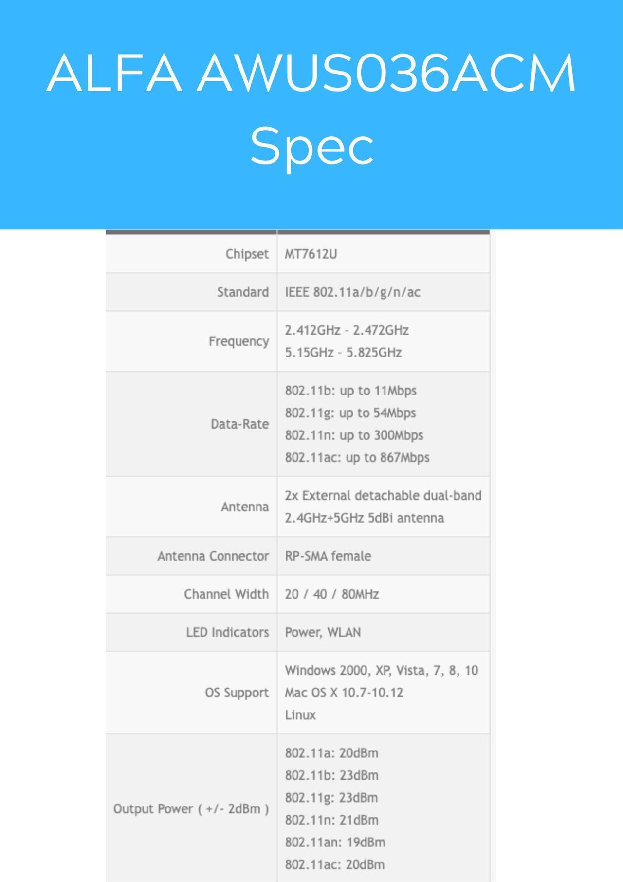 Alt view image 2 of 4 - ALFA AWUS036ACM 802.11ac MTK MT7612U chipset Wireless USB Adapter support Windows 11 Kali linux Ubuntu Android Nethunter