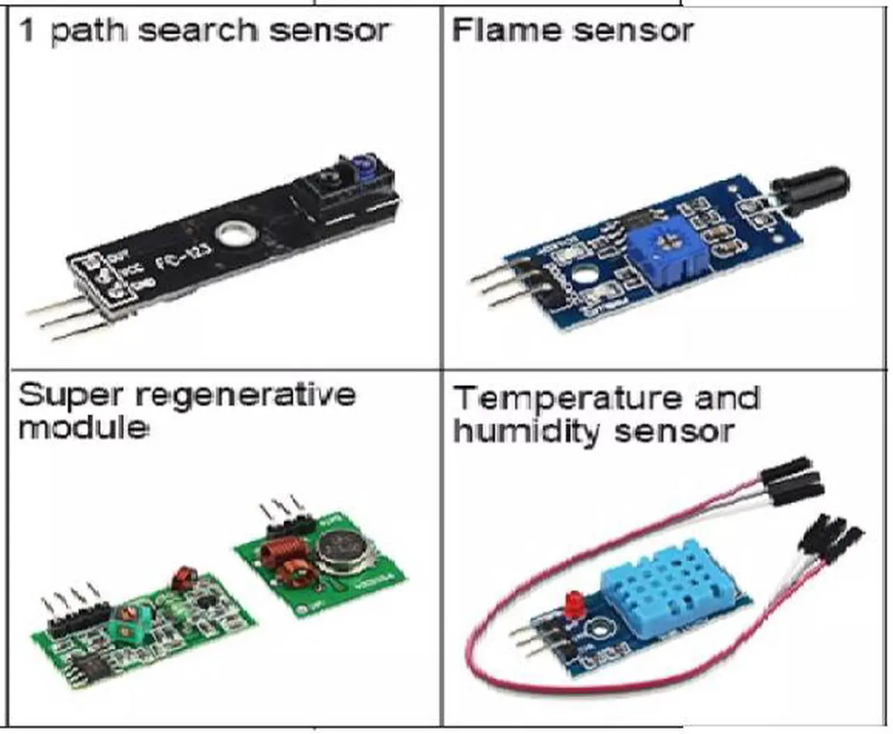 Main image of Raspberry Pi sensor kit 16-piece sensor kit ultrasonic sensor with packaging