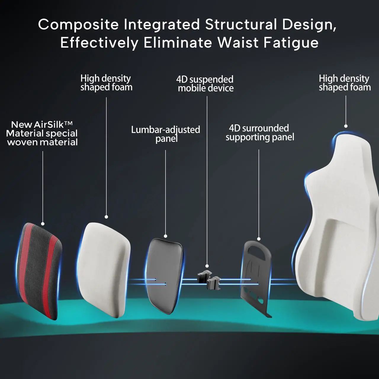 Alt view image 6 of 7 - EUREKA ERGONOMIC "Official Blast Competition Chair" Python II Gaming Chair, Ergonomic Chair with Built-in 4D Adjustable Lumbar Support Red