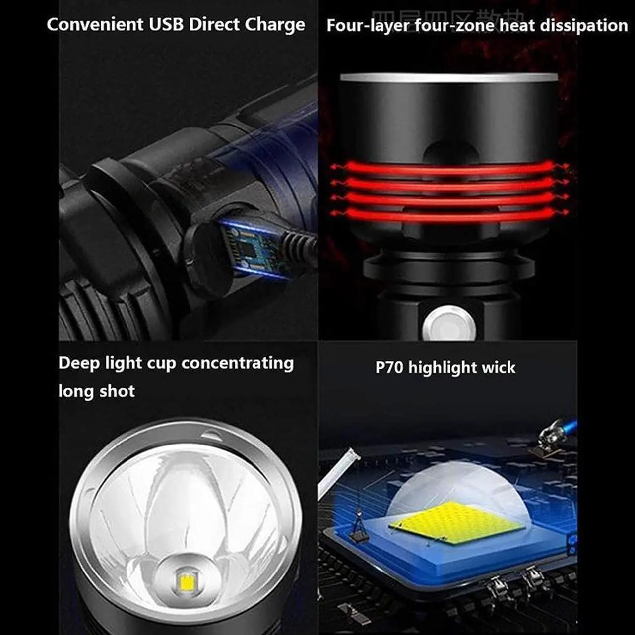 Alt view image 5 of 6 - Strong Light Outdoor Waterproof Camping Aluminum LED Flashlight, Style: L2 (Without Battery) L2 (Without Battery)