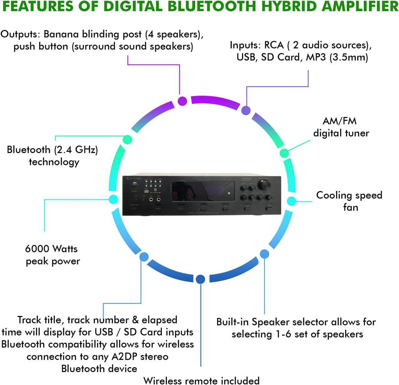 Alt view image 10 of 11 - Technical Pro 6 Zone 6000 Watts Digital Bluetooth Hybrid Amplifier Preamp Tuner w/ Speaker USB and SD Card Output, 2 Mic Inputs, Balance control, Bass and Treble Controls