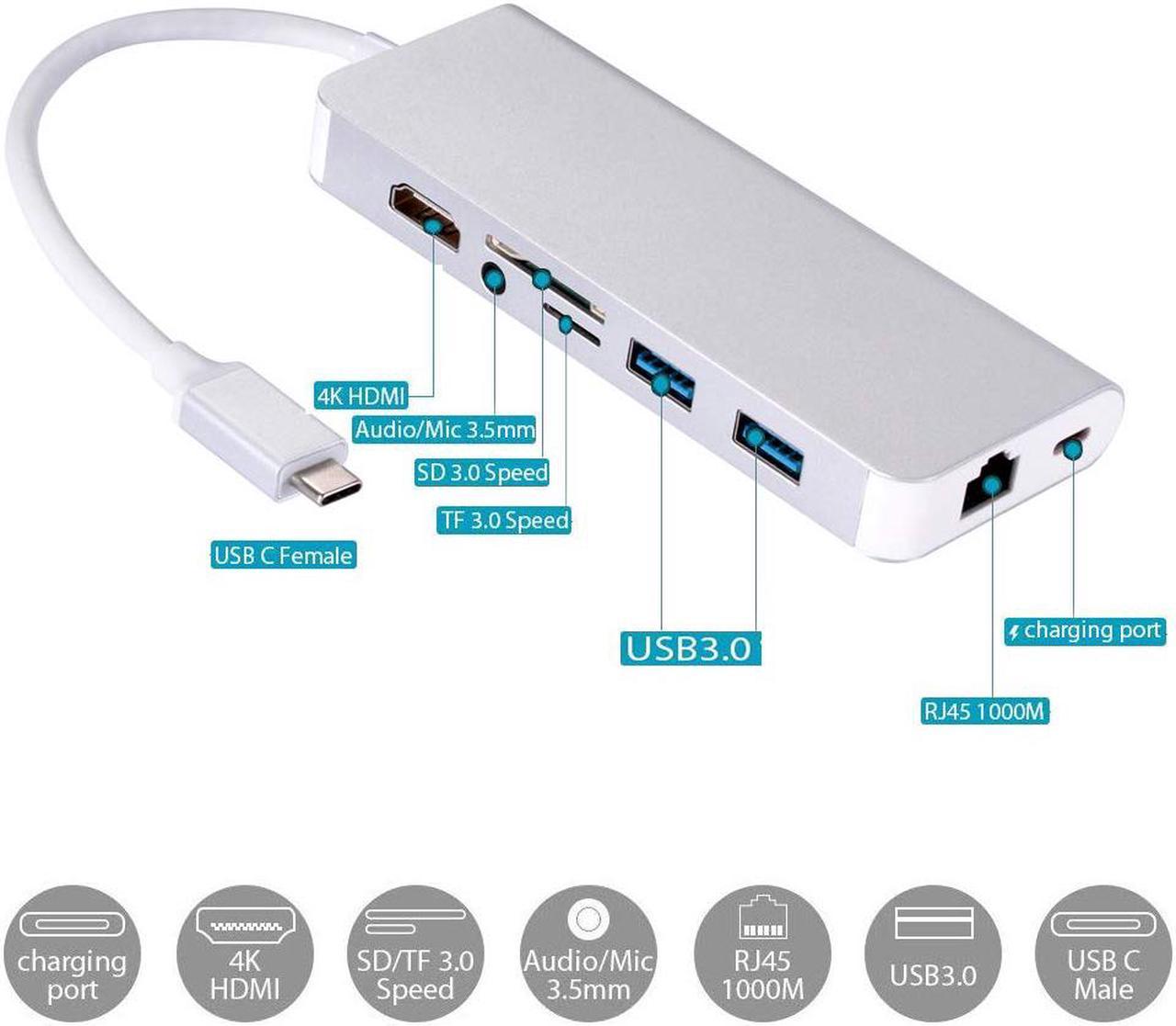 8in1 USB-C to 4K HDMI 3.5mm Audio Gigabit LAN PD SD/TF 2 x USB3.0 Adapter 8-in-1 Type-C Video Converter with HDMI RJ45 AUX SD TF USB HUB.