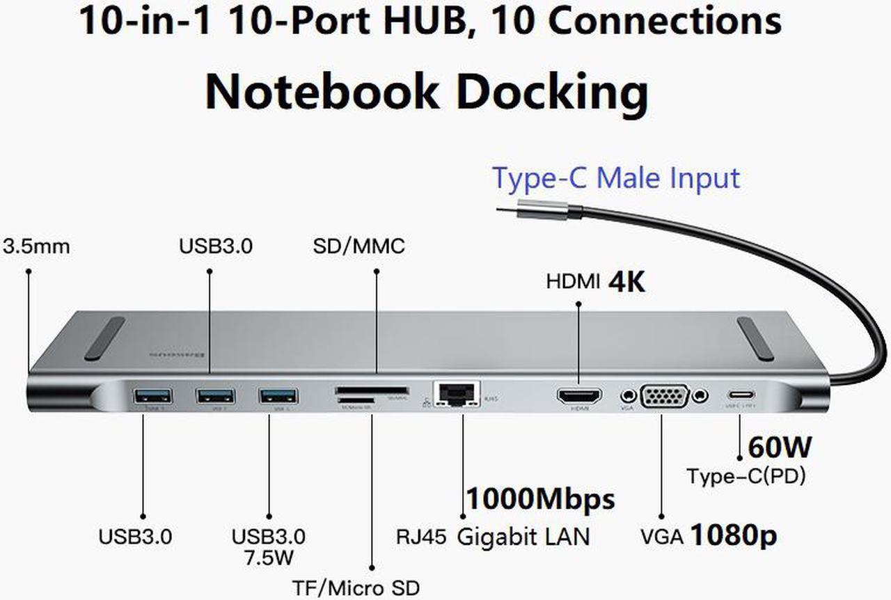 Baseus 10-in-1 USB-C Type-C Super HUB with 4K HDMI 1080p VGA 1000Mbps LAN SD TF PD 3 x USB3.0 Audio Dock, Notebook Docking Stand, Your Efficient Office Toolkit, 10 in 1 USB C HUB Docking for Laptop.