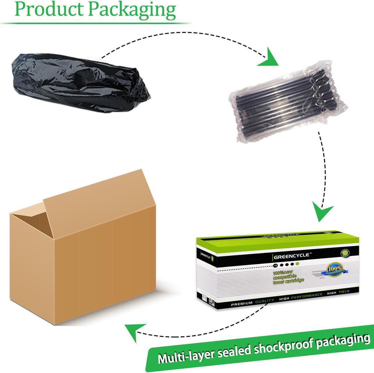 Alt view image 7 of 7 - GREENCYCLE High-yield Compatible Toner Cartridge Replacement for HP 15A C7115A work with Laserjet 1000 1005 1200 1220 3300 3320 3330 3380 Printer (Black, 1-Pack)